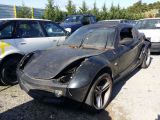 SMART ROADSTER